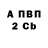 Бутират GHB Timur Almazov